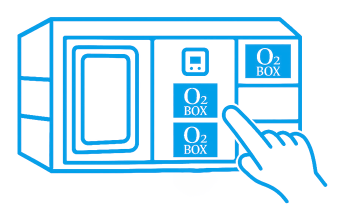 酸素ボックス利用